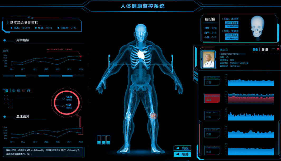 杜工智能健康檢測系統(tǒng)，健康管理的得力助手